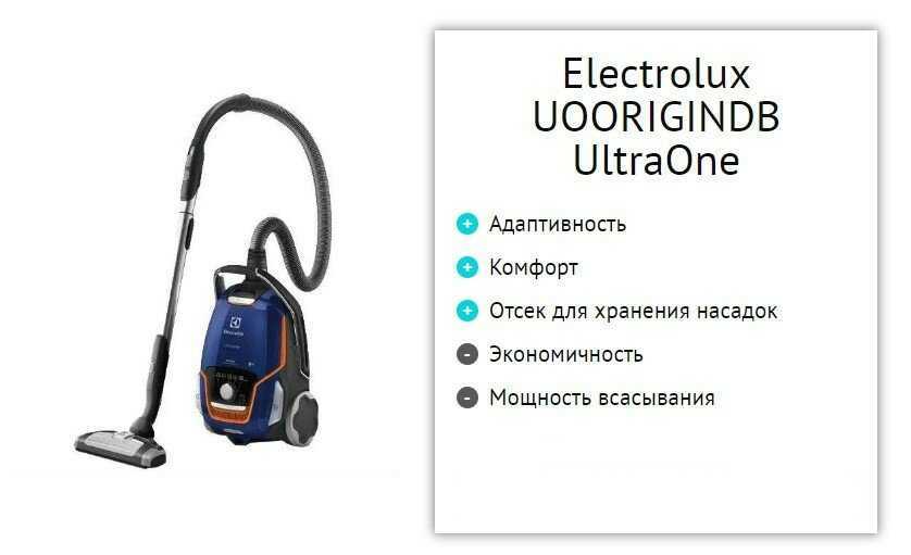 Рейтинг пылесосов samsung в 2021 (100+ мнений от владельцев)