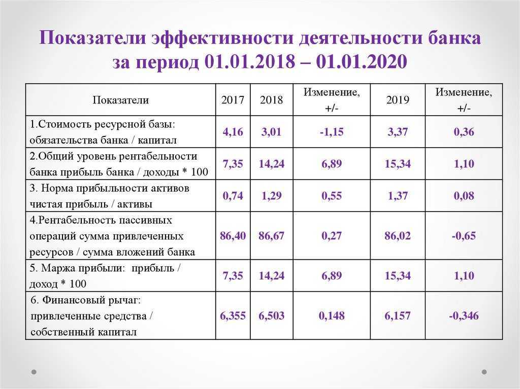 Рейтинг лучших хлебопечек 2021 года по отзывам покупателей