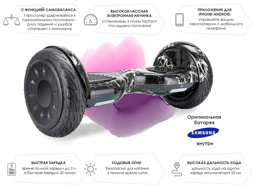 Схема гироскутера smart balance 10